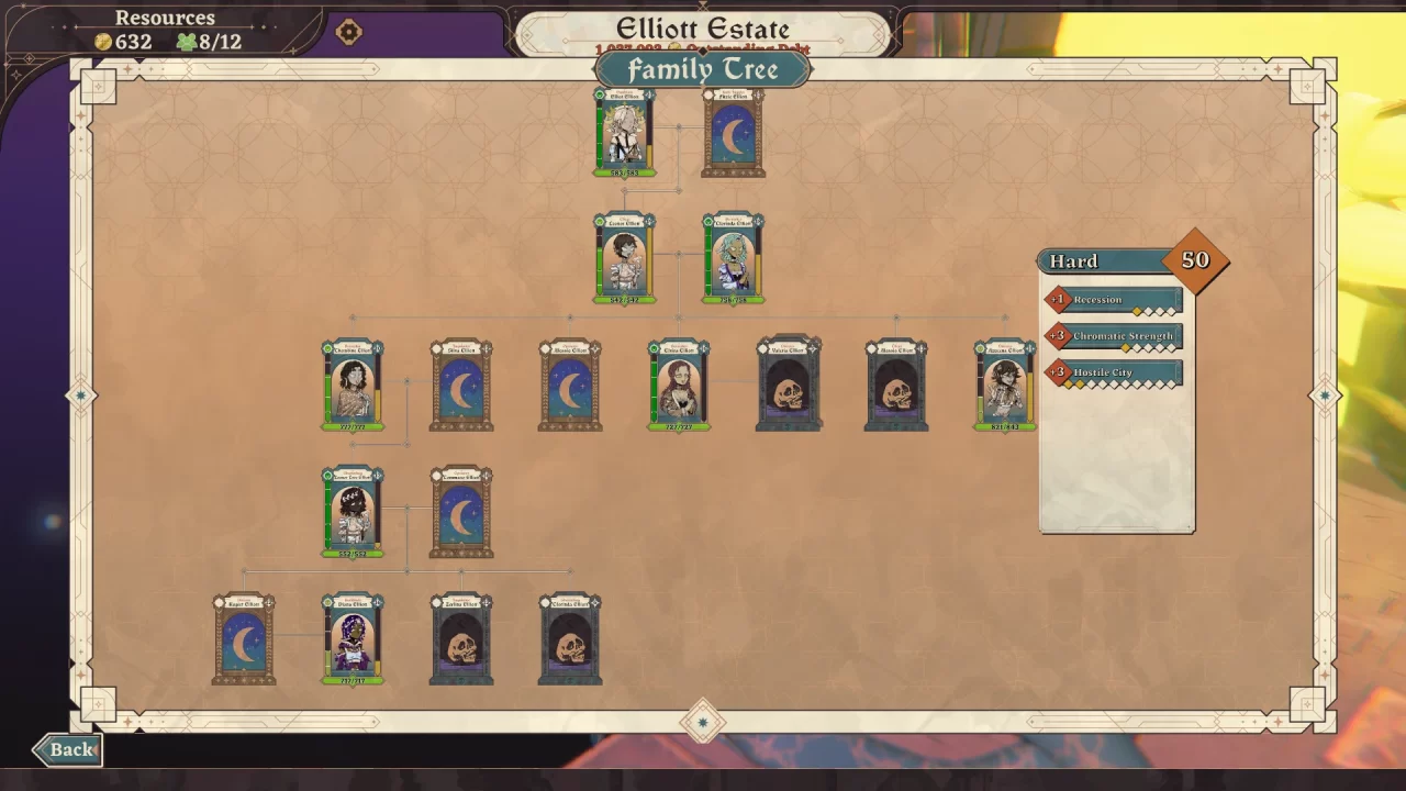 A menu from Dice Gambit displaying a family tree with five rows, and illustrations indicating whether the family member's status.